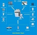 Worldwide Hot Sale Home Security Alarm System SC-298 4