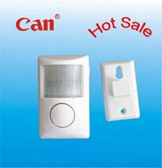 Hot Sale Wireless Double Infrared