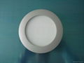 LED panel light series 3