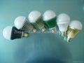 LED bulb series