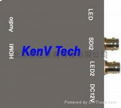 HDMI轉HD/SD-SDI轉換器