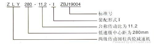 硬齿面齿轮减速机 2