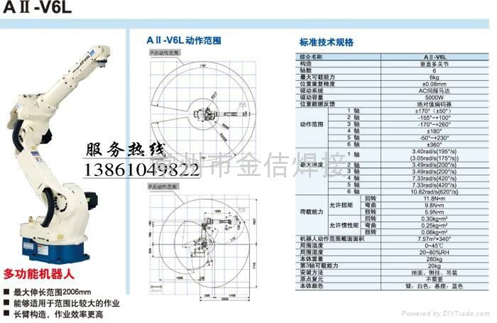 供應健身器材運動器材跑步機焊接機器人