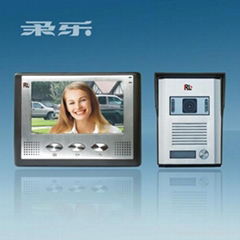 VIDEO DOORPHONE