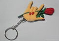 keychain 1