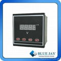  Digital meters for industrial use