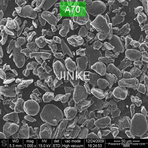 Graphite Materials for rechargeable Li Battery packs 2