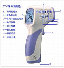 红外人体额温仪