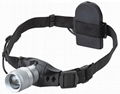 Retractable focus Head Light