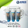 RO Water Purifier for Pregnant Woman And Baby 1