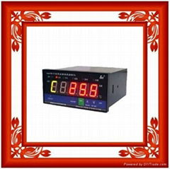 Industrial LED Digital Panel Meter