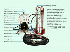 polyurethane foaming machine