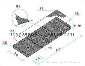 10% Zn-Aluminum Gabion Basket 3