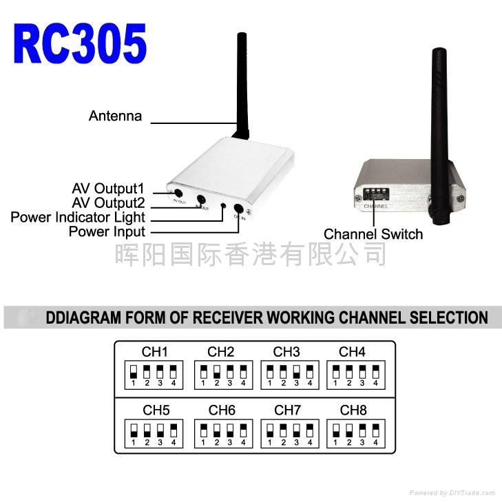 RC305 5.8G wireless receiver for FPV  3
