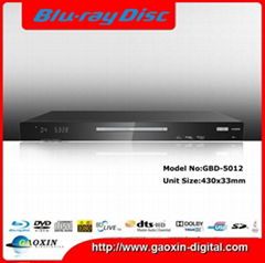 bluray player