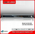 HDMI DVD PLAYER