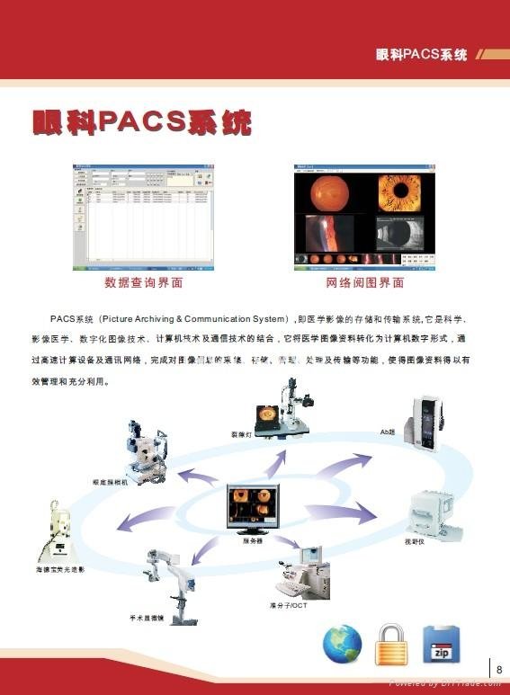 Ophthalmic PACS system