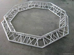 Hight quality circle truss