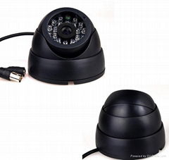 Indoor Night Vision Surveillance Cameras Monitoring 