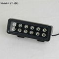 12V-24V Multivolt 36W LED Mining Lamp