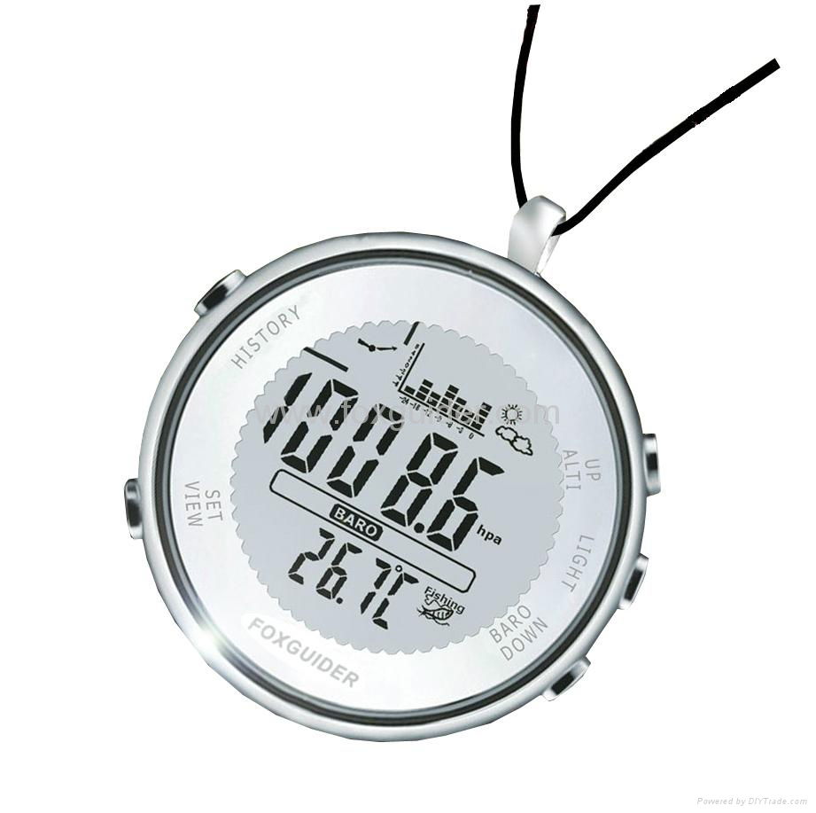 Digital Fishing Barometer