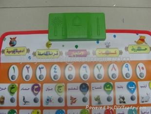 Arabic alphabet chart 4