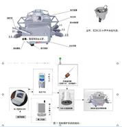 Prepaid automatic meter reading system