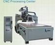 SHANGHAI CNC ROUTER Co.,Ltd