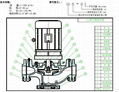 YLG管道泵 2