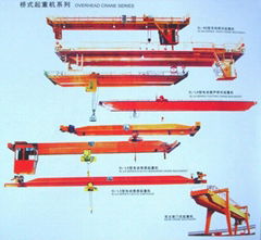 Single Beam Overhead Crane Series 