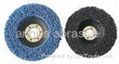 CNS grinding wheel 