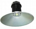 High power led industrial lamp 3