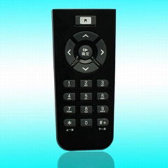 smart remote control