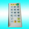 smart remote control