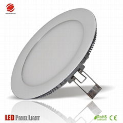 Round LED penal light 