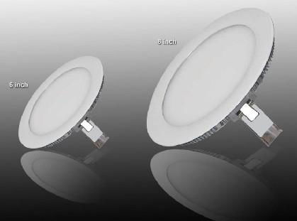 Round LED penal light  5