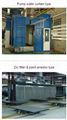 Liquid/ wet painting spraying booth/