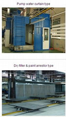 Liquid/ wet painting spraying booth/ buồng phun sơn ướt