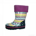 children's rain boots