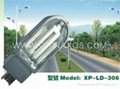 Energy-saving Induction Road lamp