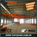 Partal Bridge Crane Semi Gantry Crane 3t4t5t8t 4