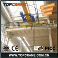 TOP standard quality Single/Double beam Bridge crane  2