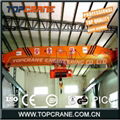 20t LDA Type Workshop High Quality Single Girder Overhead Bridge Crane With CE 2