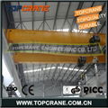 European type bridge crane with low headroom wire rope hoist 5