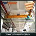 Single Girder Flexible Suspensive Crane