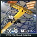 LX Type Single Beam Over-slung Crane With Hoist 2