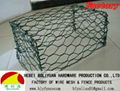 Gabion Basket Prices(factory directly)