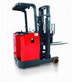 electric forklift