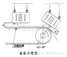 pipe iron remover for flour mill 4