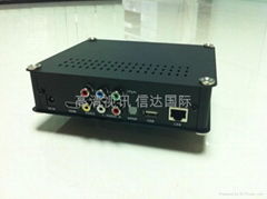 New 8800HD HD universal player